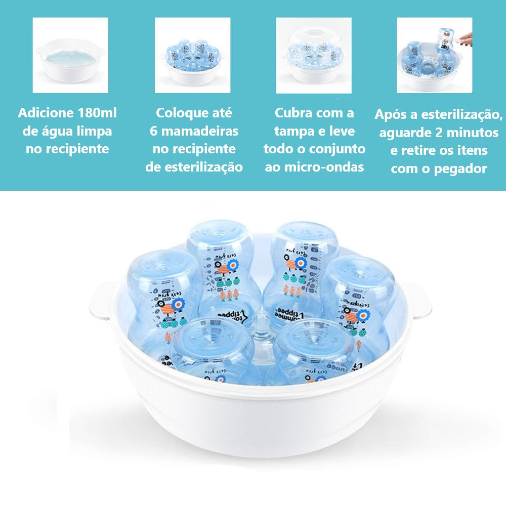 Esterilizador de Mamadeiras para Micro-ondas - Ama Mamma
