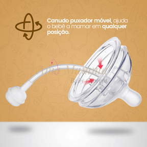 Mamadeira que Imita o Seio Materno • Tetadeira™ (+ Bico extra GRÁTIS) - Ama Mamma