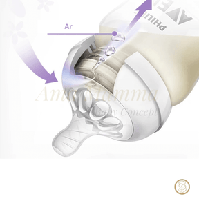 Mamadeira Avent Pétala Vidro - Ama Mamma