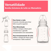 Bomba Tira-Leite Materno Extrator Manual - Ama Mamma