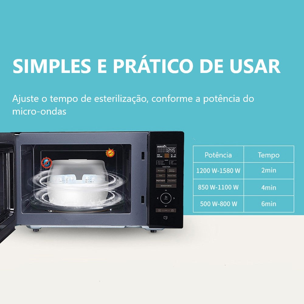 Esterilizador de Mamadeiras para Micro-ondas - Ama Mamma