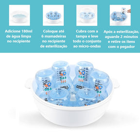 Esterilizador de Mamadeiras para Micro-ondas - Ama Mamma