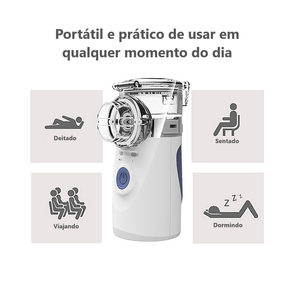 Nebulizador Portátil Ultrassônico - Ama Mamma