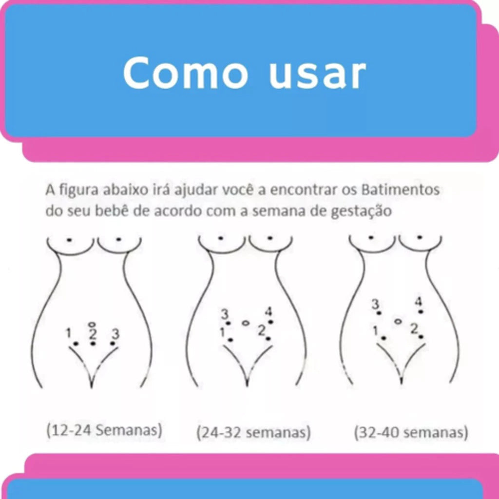 Monitor Doppler Fetal Portátil Para Gestante - Ama Mamma