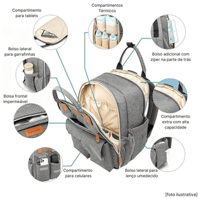 Bolsa Maternidade PutyMamma - Ama Mamma