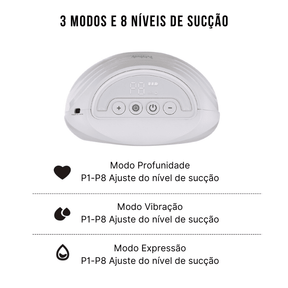 Bombinha de Tirar Leite Elétrica 180ml + 10 Sacos Armazenamento Leite - Ama Mamma