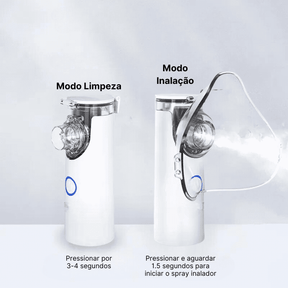 Nebulizador Infantil e Adulto Ultra Silencioso USB - Ama Mamma