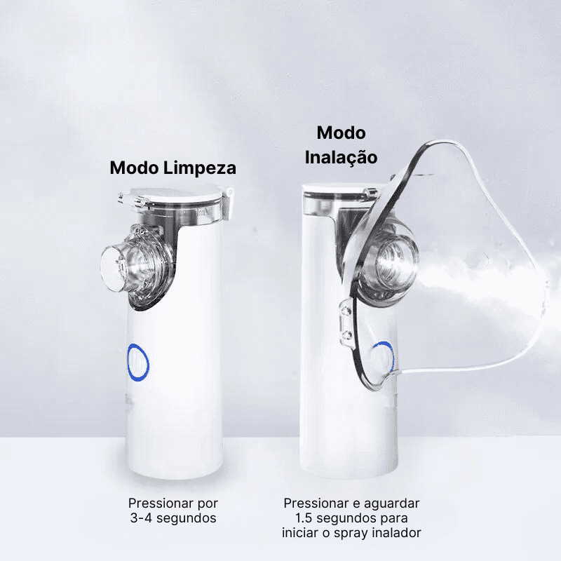 Nebulizador Infantil e Adulto Ultra Silencioso USB - Ama Mamma