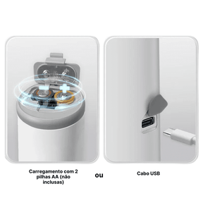 Nebulizador Infantil e Adulto Ultra Silencioso USB - Ama Mamma