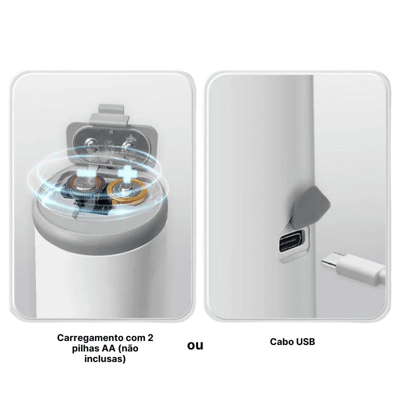 Nebulizador Infantil e Adulto Ultra Silencioso USB - Ama Mamma