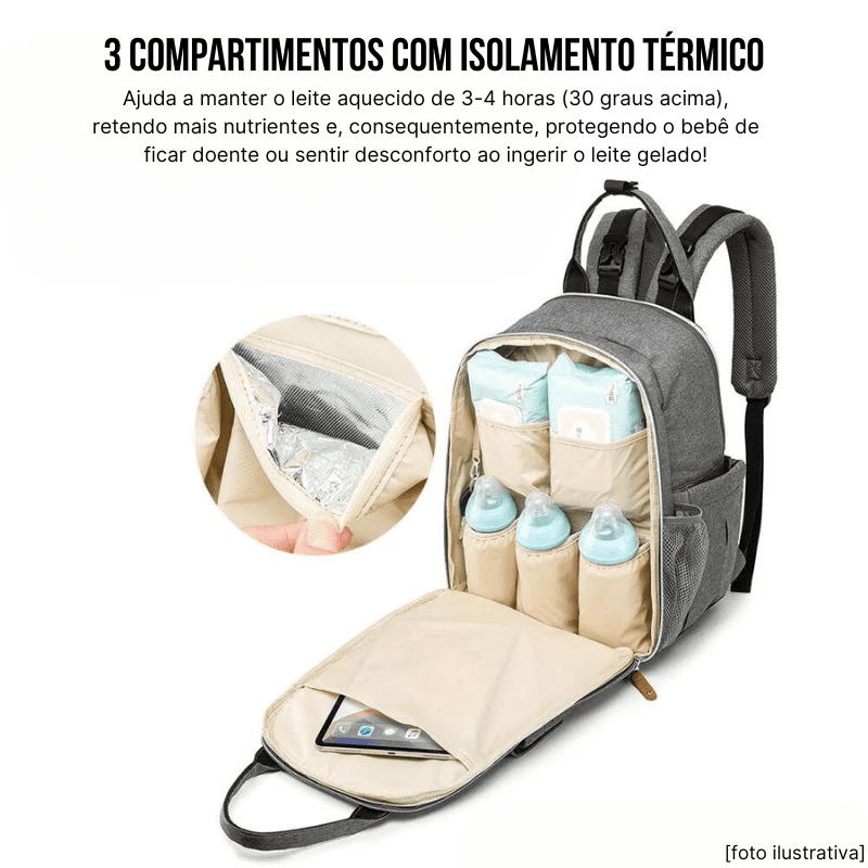 Bolsa Maternidade PutyMamma - Ama Mamma