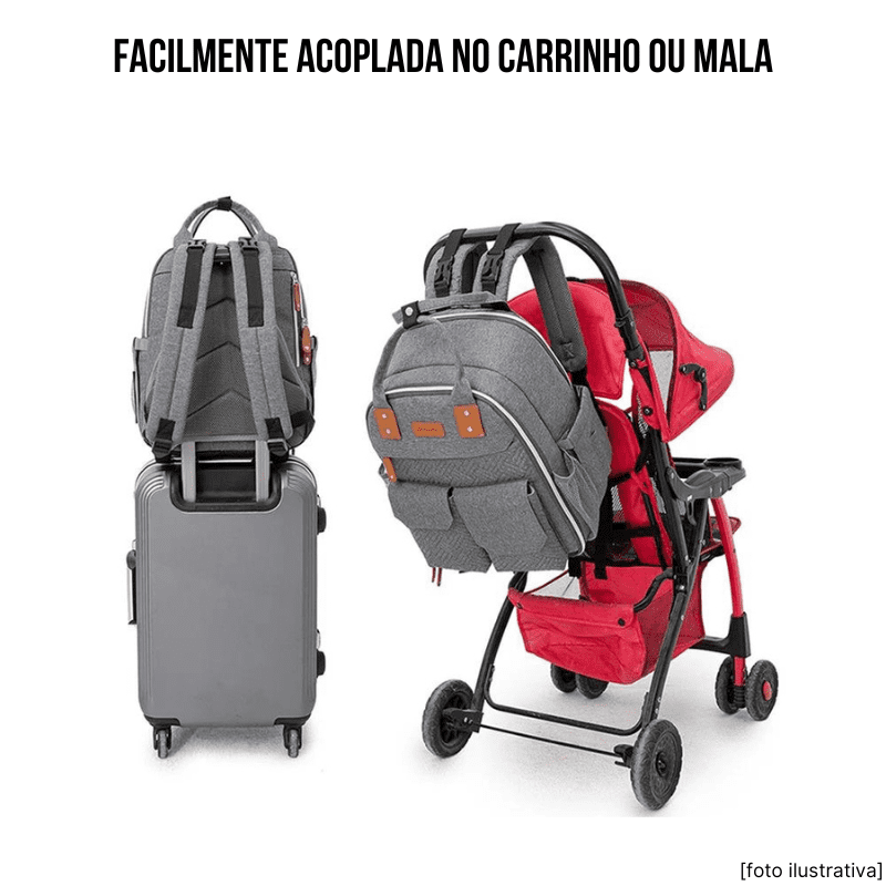 Bolsa Maternidade PutyMamma - Ama Mamma